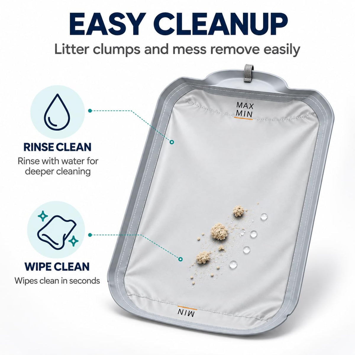 Waterproof Replacement Liner Pad for Self-Cleaning Cat Litter Boxes