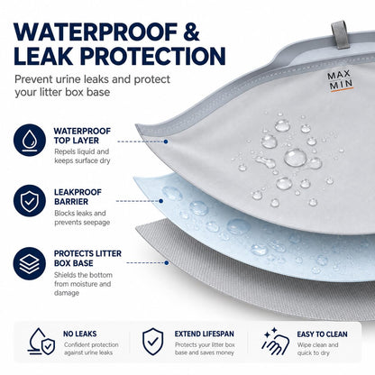 Waterproof Replacement Liner Pad for Self-Cleaning Cat Litter Boxes