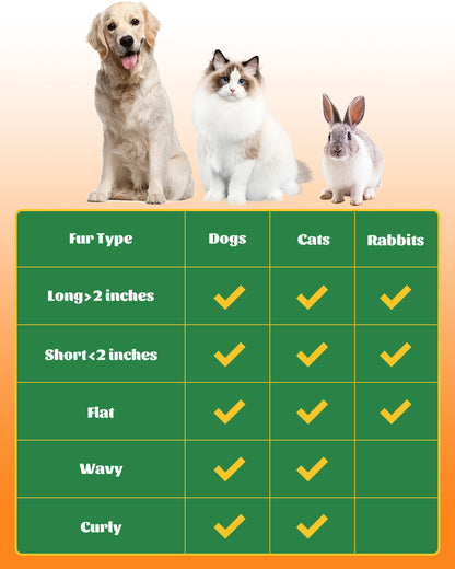 Orange Self-Cleaning Dog & Cat Grooming Brush with Release Button
