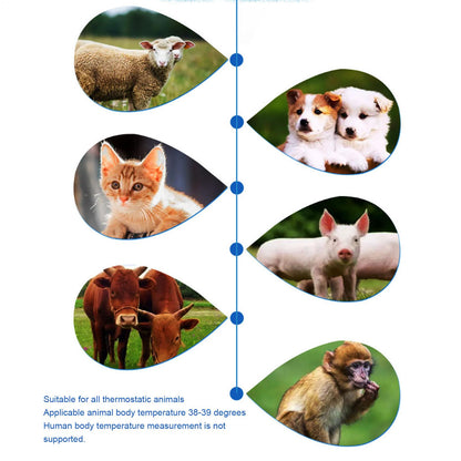 Pet Thermometer for Dogs & Cats – Non-Contact Infrared Ear Thermometer for Fast Temperature Checks