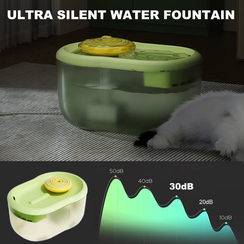 Lollipops Cat Fountains for Indoor Cat, 2.2L Ultra Silent Pet Fountain with 4 Filters Set