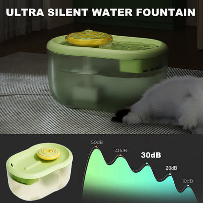 Lollipops Cat Fountains for Indoor Cat, 2.2L Ultra Silent Pet Fountain with 4 Filters Set